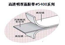 積水高透明雙面膠帶#5400系列